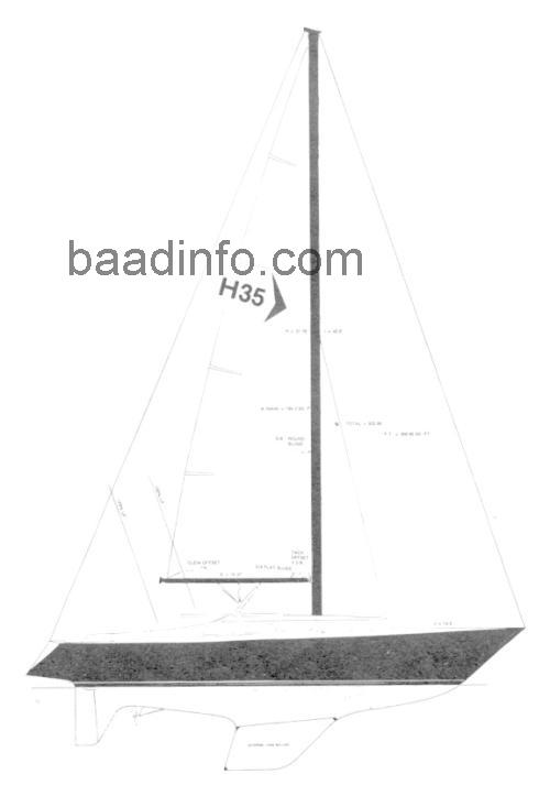 Hughes 35 tekniske specifikationer 